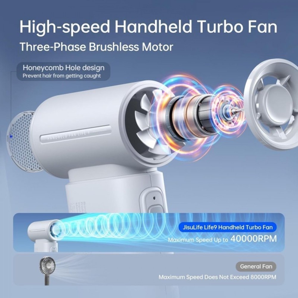 JISULIFE (FHL09R-A0110016) HANDHELD FAN 9 (5000MAH) GREY