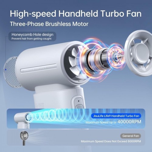 JISULIFE (FHL09R-A0110016) HANDHELD FAN 9 (5000MAH) GREY